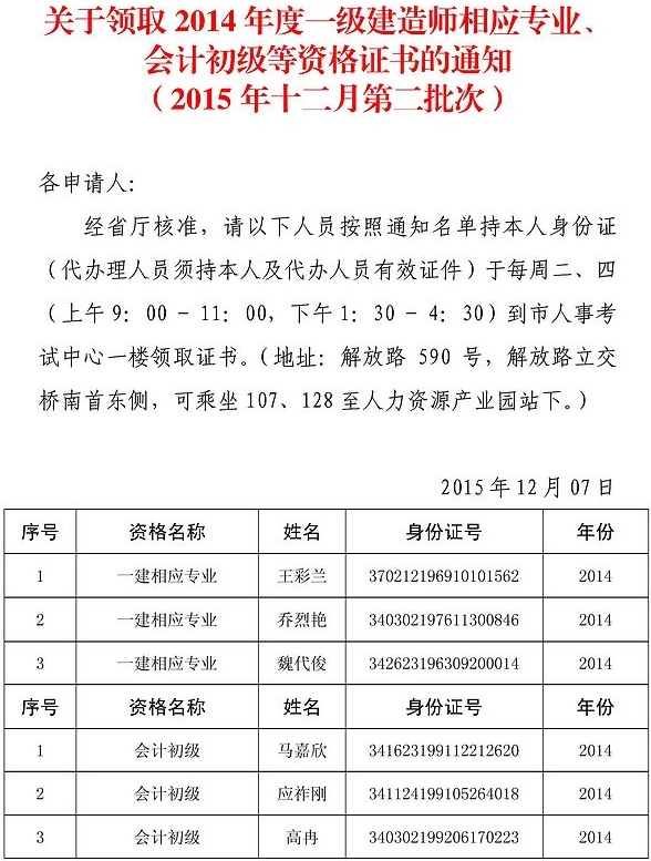 蚌埠市2014年一級(jí)建造師相應(yīng)專業(yè)證書領(lǐng)取(2015年12月第二批次)
