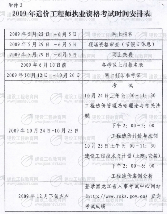 黑龍江2009年度造價(jià)工程師考試報名時(shí)間確定：5月20日至6月3日