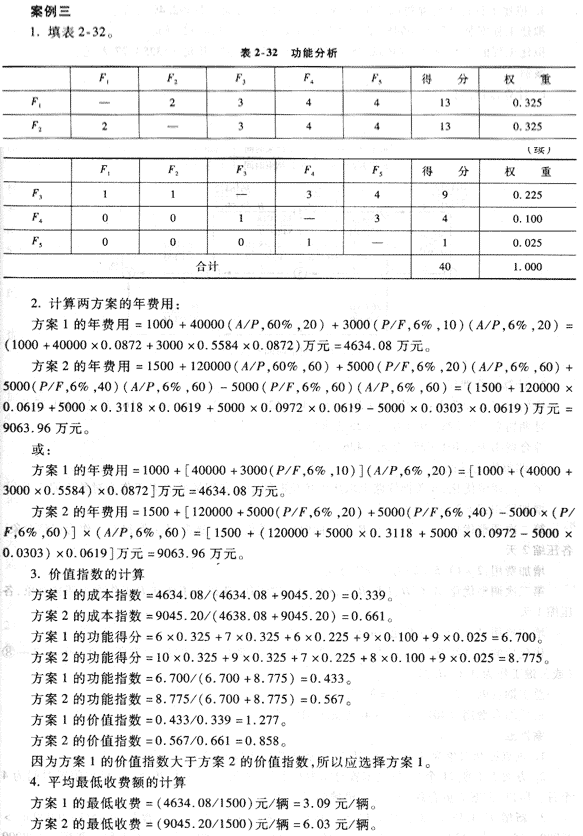 09年造價工程師《工程造價案例分析》經(jīng)典習(xí)題