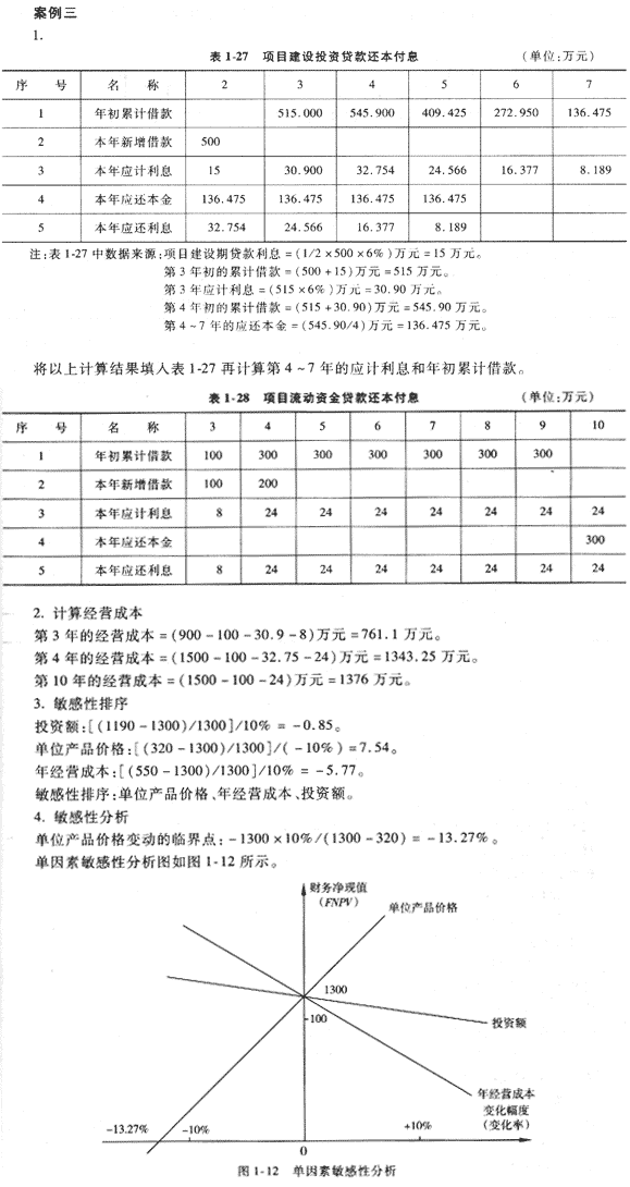 09年造價(jià)工程師《工程造價(jià)案例分析》經(jīng)典習(xí)題