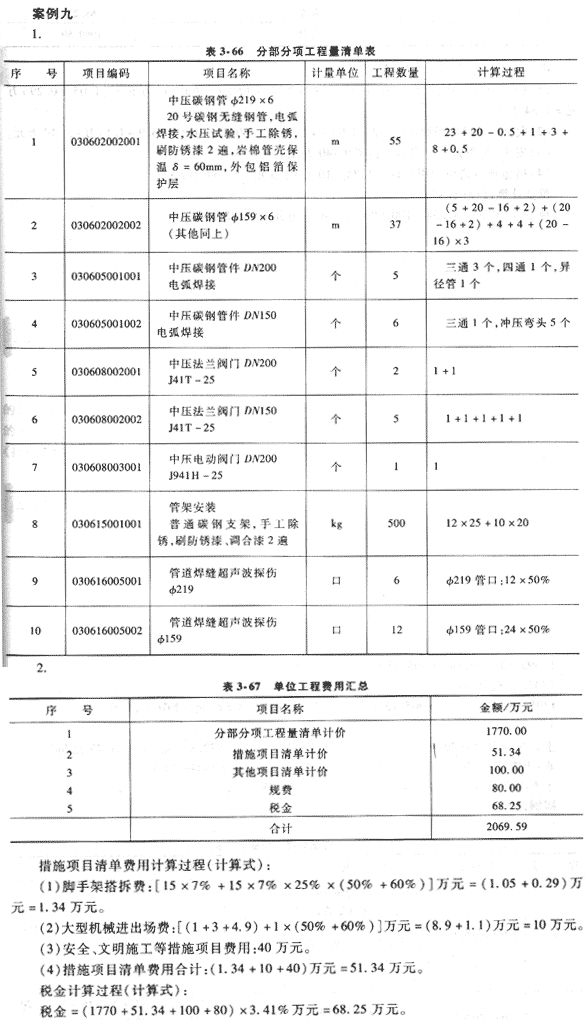 09年造價工程師《工程造價案例分析》經(jīng)典習題（11）