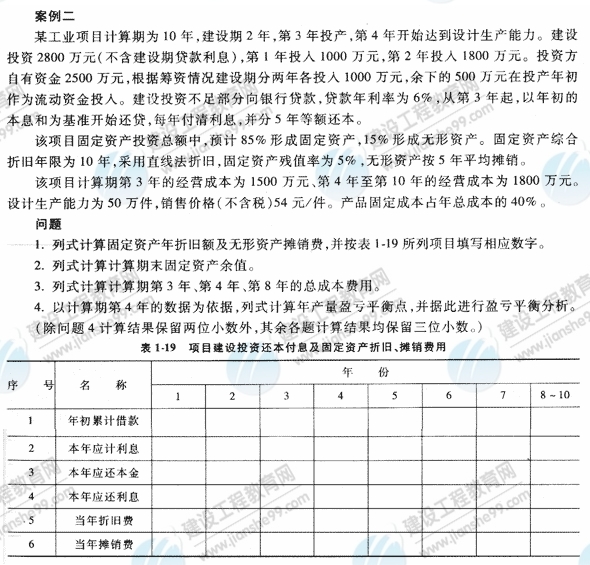 09年造價工程師《工程造價案例分析》經(jīng)典習(xí)題
