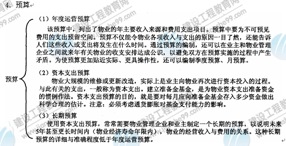 09年房地產(chǎn)估價(jià)師《經(jīng)營(yíng)與管理》資料：各類(lèi)預(yù)算