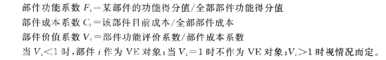 強(qiáng)制確定法