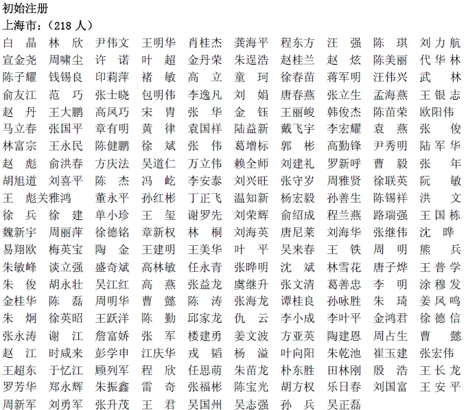 一級建造師注冊條件的人員名單