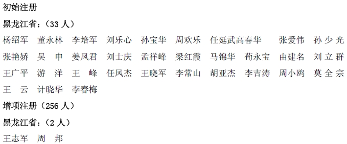 一級建造師注冊名單