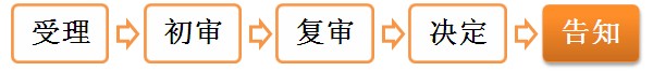 二級建造師執業(yè)資格注冊——辦理程序