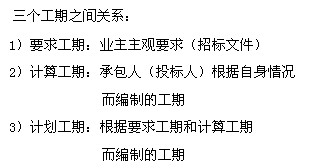 要求弄清時(shí)間參數(shù)的有關(guān)概念、各參數(shù)的計(jì)算方法