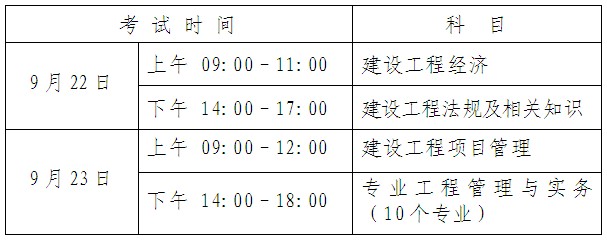 2012年廣州市一級建造師考試報名時(shí)間為5月21日-6月15日