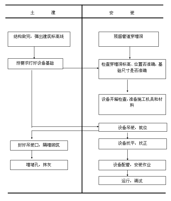 LO(sh)䰲b̈D