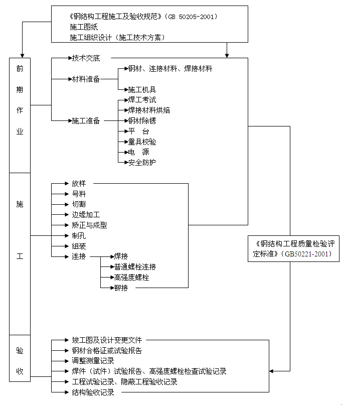 䓽Y|Ƴ