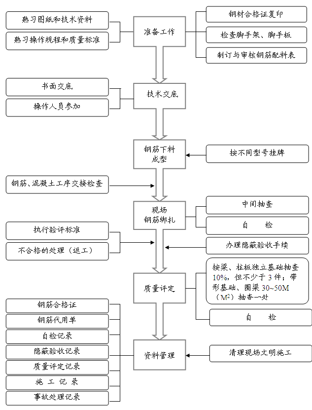 䓽|Ƴ