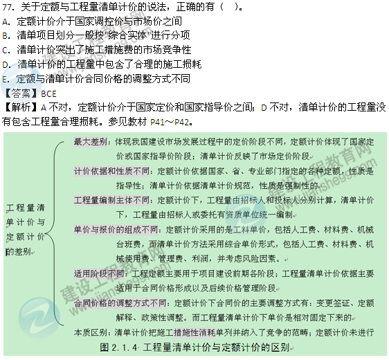 計價(jià)與計量