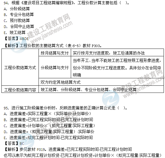 計價(jià)與控制