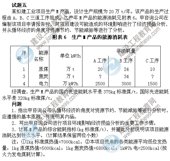 2011年注冊咨詢(xún)工程師考試現代咨詢(xún)方法與實(shí)務(wù)試題及答案