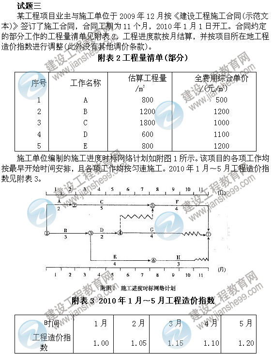 2011年注冊咨詢(xún)工程師考試現代咨詢(xún)方法與實(shí)務(wù)試題及答案