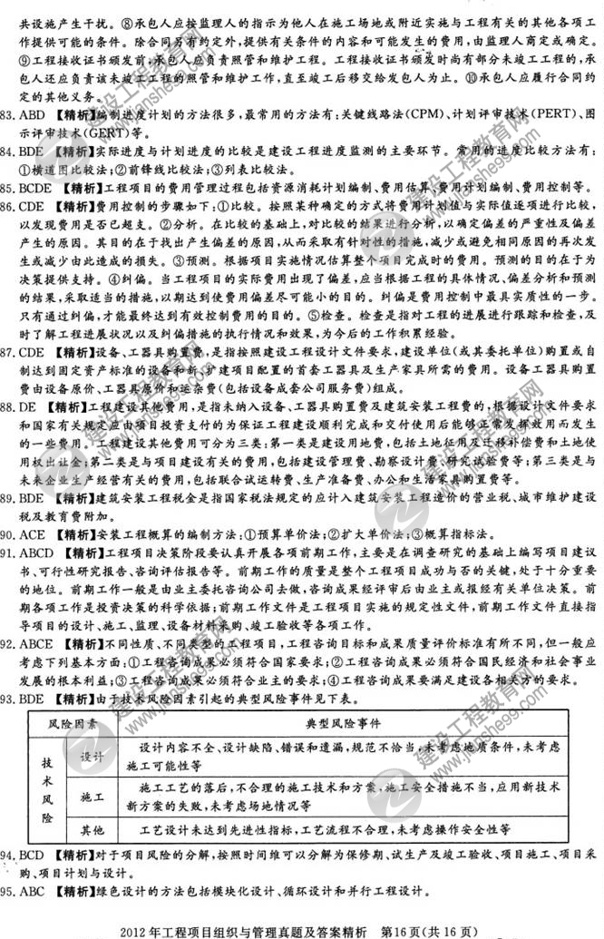 2012年咨詢(xún)工程師考試工程項目組織與管理試題及答案