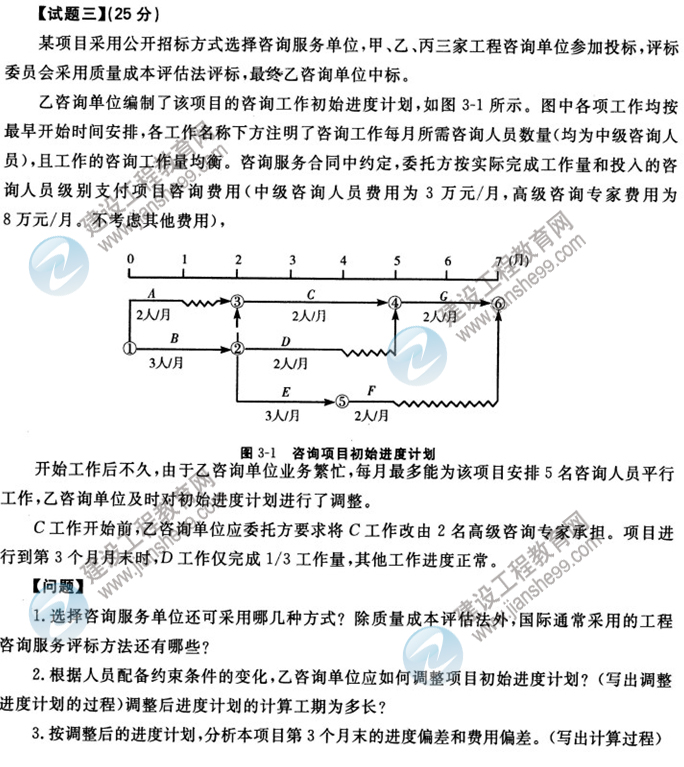 2012年咨詢(xún)工程師考試現代咨詢(xún)方法與實(shí)務(wù)試題及答案