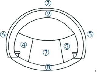 公路工程實(shí)務(wù)習題