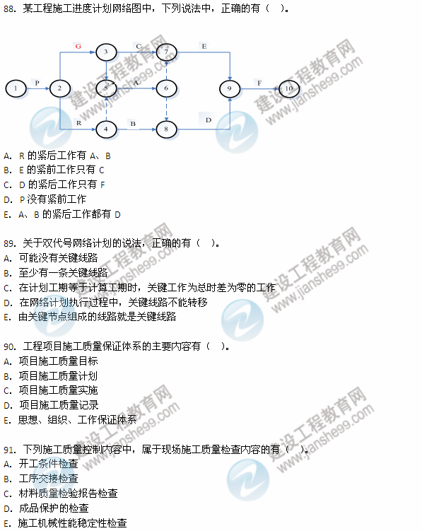 2012年6月二級(jí)建造師《建設(shè)工程施工管理》試題（88-91）
