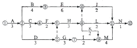 一級(jí)建造師建筑實(shí)務(wù)試題