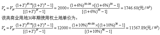 2012年房地產(chǎn)估價(jià)師《理論與方法》試題單選題第32題