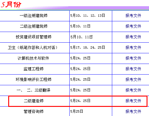 2014年廣東二級建造師考試時(shí)間為：5月24、25日