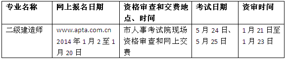 蕪湖二級建造師報名時(shí)間