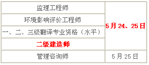 2014年青海二級建造師考試時(shí)間為：5月24、25日