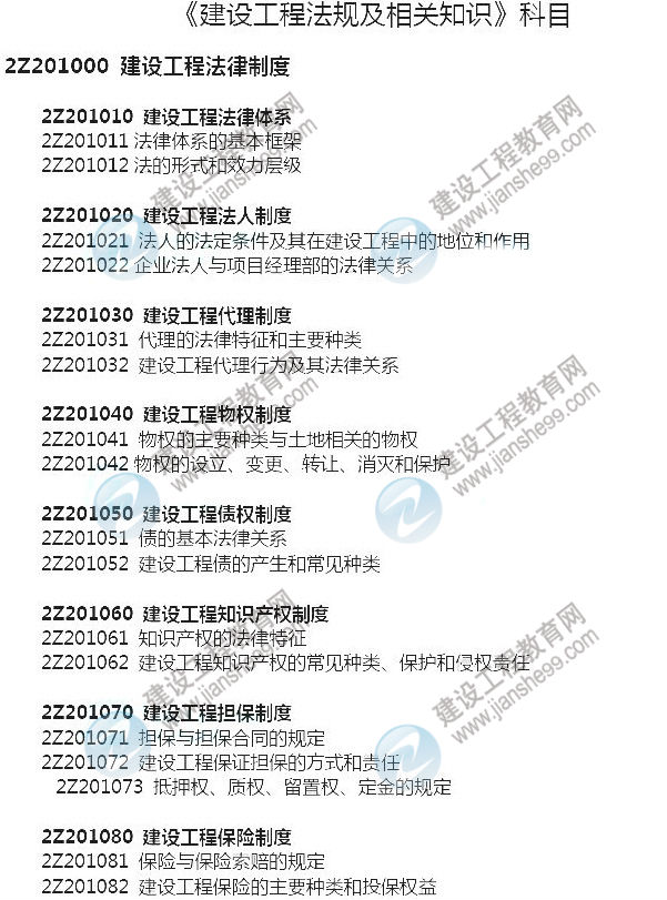 2014年二級建造師《法規及相關(guān)知識》新版教材大綱