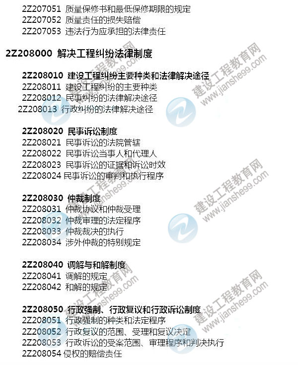 2014年二級建造師《法規及相關(guān)知識》新教材大綱