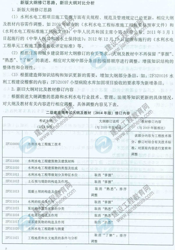【權威發(fā)布】2014年二級建造師《水利工程》新舊大綱對比分析