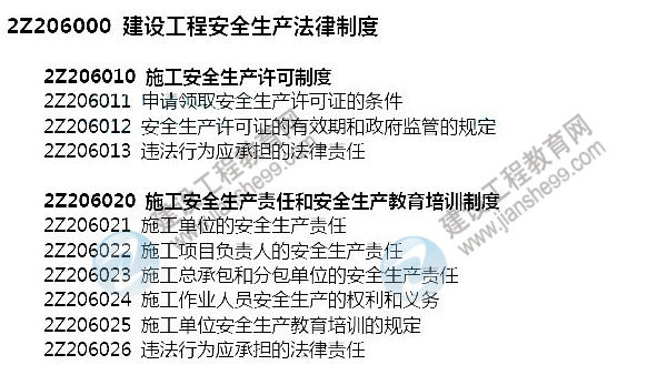2014年二級建造師《法規及相關(guān)知識》新版教材大綱