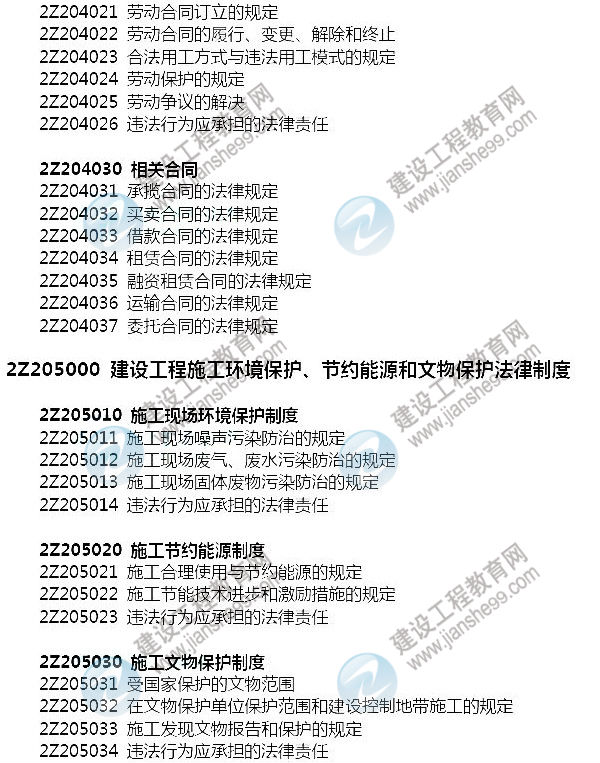 2014年二級建造師《法規及相關(guān)知識》新版教材大綱