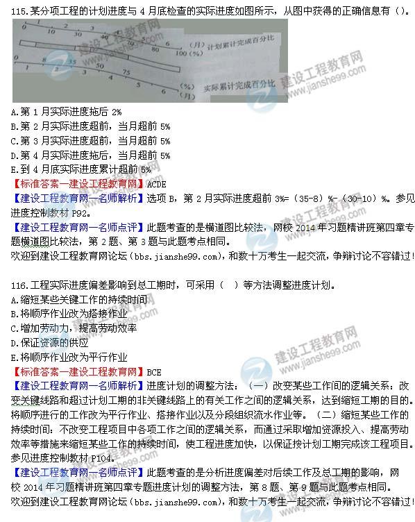 2014年監理工程師三控選擇第115-116題
