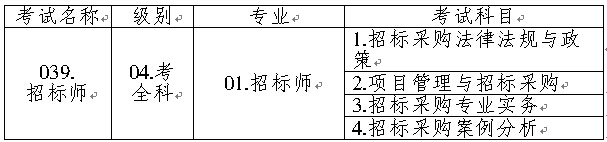 И(bio)I(y)ˮƽԇQ(j)eI(y)ͿĿa飺