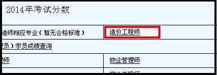 浙江人事考試網(wǎng)公布2014造價(jià)工程師成績(jì)查詢(xún)時(shí)間及入口