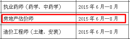南通人事考試網公布2015年房地產估價師報名時間