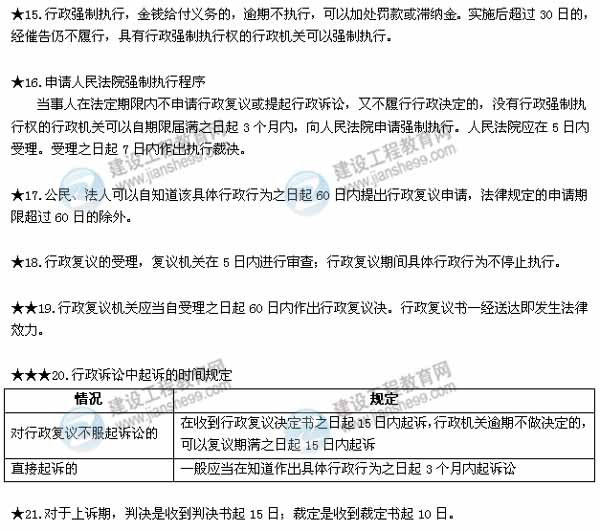 2015二建法規數字考點(diǎn)第八章：解決建設工程糾紛的法律制度