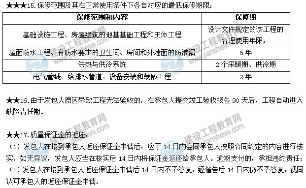 2015二建法規數字考點(diǎn)第七章：建設工程質(zhì)量法律制度