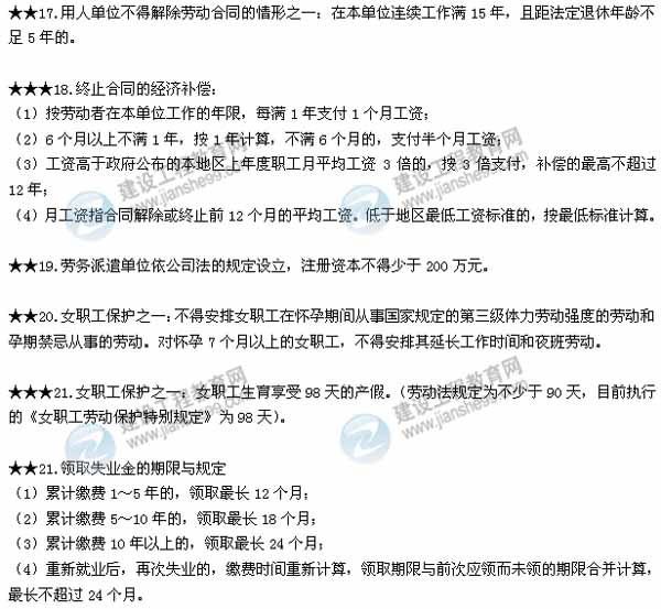 2015二建法規數字考點(diǎn)第四章：建設工程合同和勞動(dòng)合同法律制度