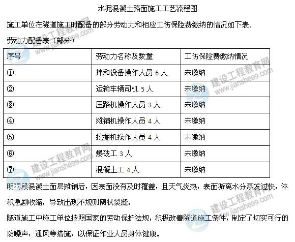 【老師解析】2015年二級建造師公路工程實(shí)務(wù)試題及答案