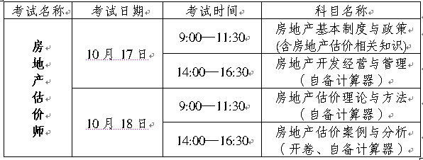 重慶人事考試網(wǎng)：2015年房地產(chǎn)估價(jià)師報名信息通知