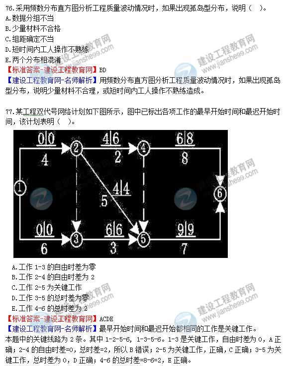 2012年造價(jià)工程師《理論與法規》試題及詳細答案解析（8）