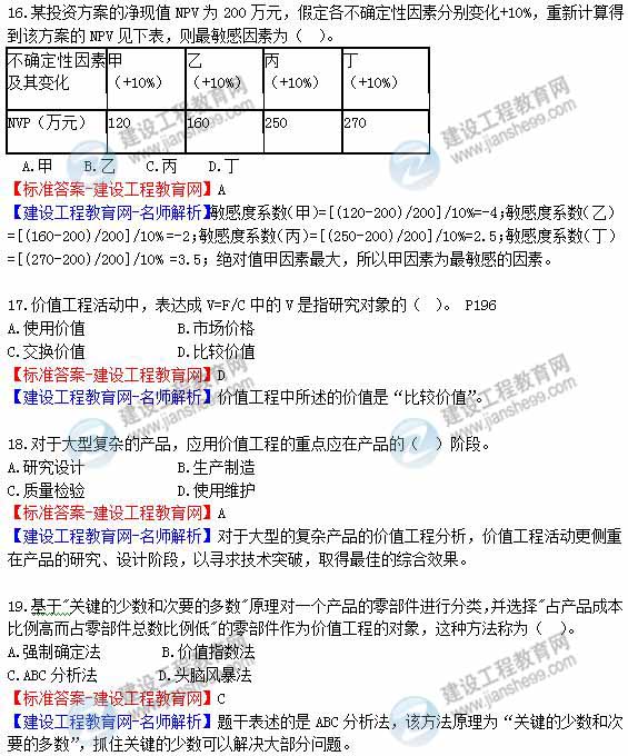 2012年造價(jià)工程師《理論與法規》試題及詳細答案解析（2）