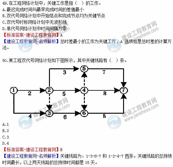 2012年造價(jià)工程師《理論與法規》試題及詳細答案解析（5）