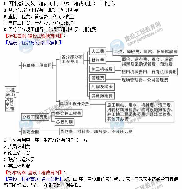 2012年造價工程師《工程計(jì)價》試題及詳細(xì)答案解析（1-7）