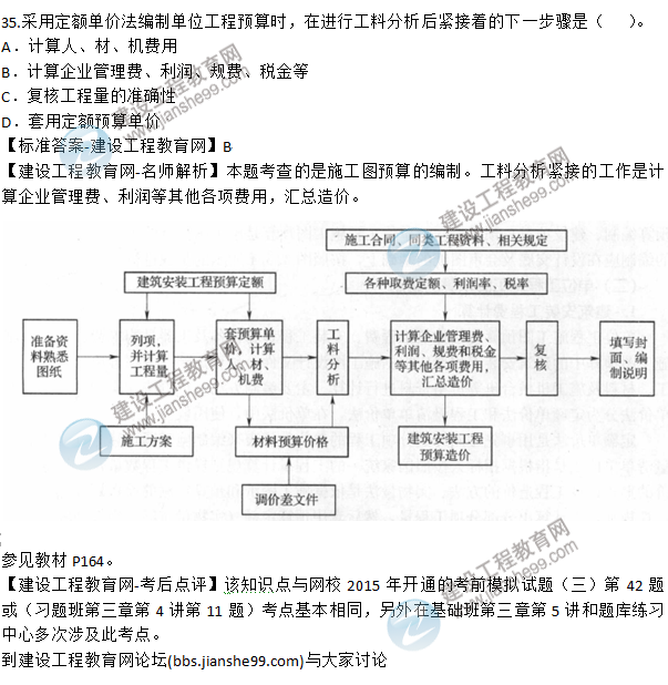 2015年造價(jià)工程師《建設工程計價(jià)》試題及答案（35題）