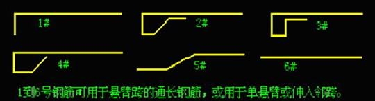 ׿䓽Ӌ(j)