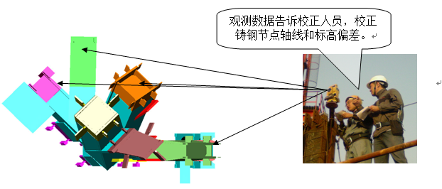 Ϻh(hun)ȫվxٜyλ